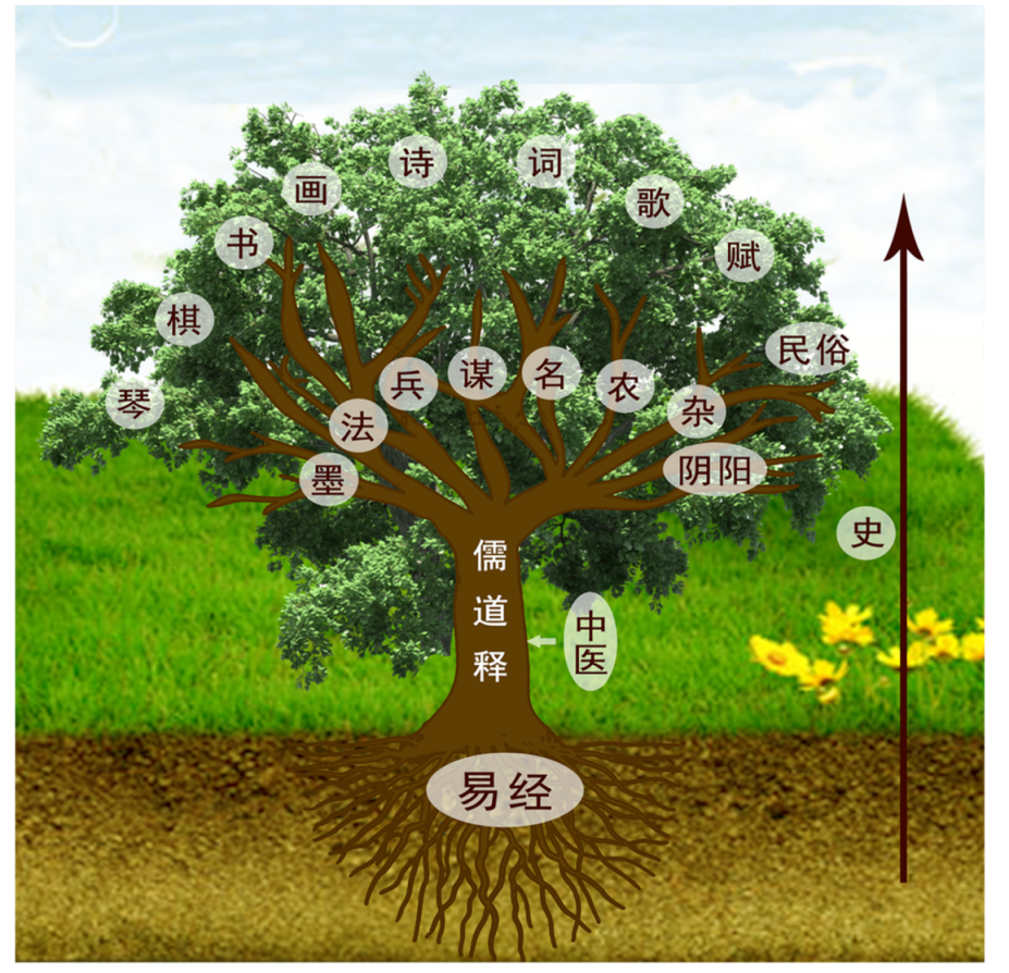 1.五福一心.png