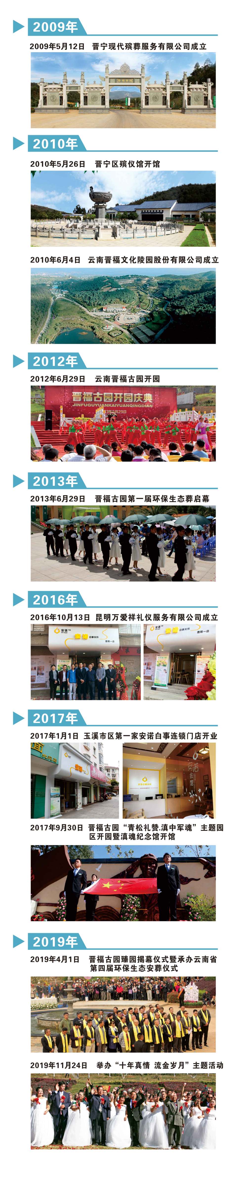 发展历程公众号版本1.jpg